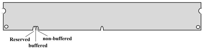 AOPEN AX59PRO - Configuring the System Memory - 5