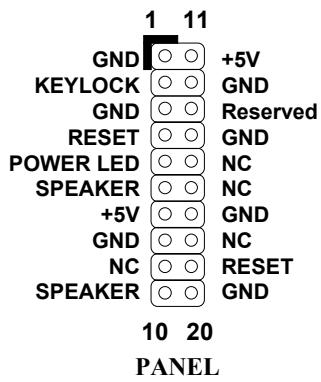 AOPEN AX59PRO - Panel Connector - 1