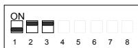 AOPEN AX59PRO - Core frequency = Ratio * External bus clock - 7