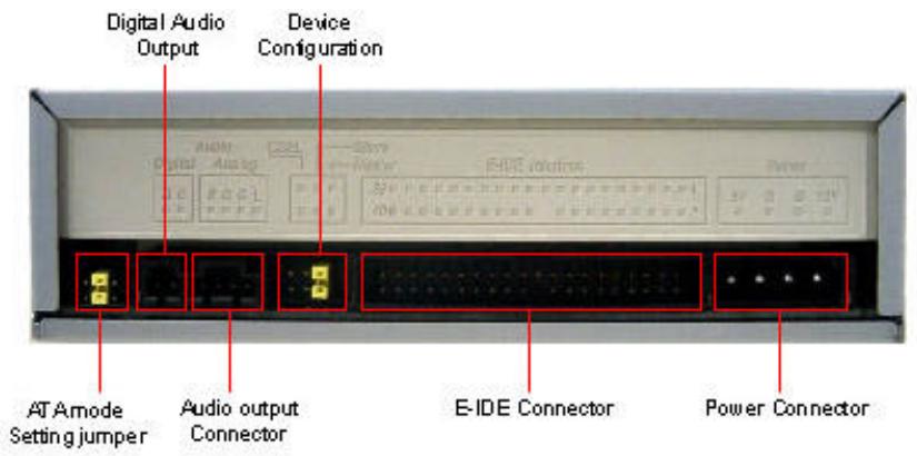 AOPEN CRW2040 - Rear Panel - 1
