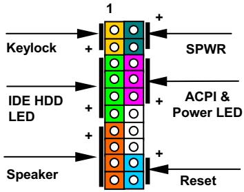 AOPEN MX33 - Front Panel Connector - 2