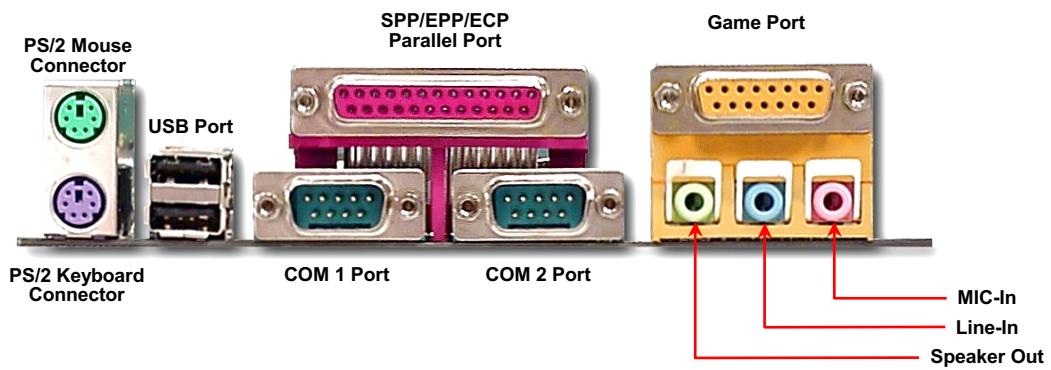 AOPEN MX33 - PC99 Color Coded Back Panel - 1