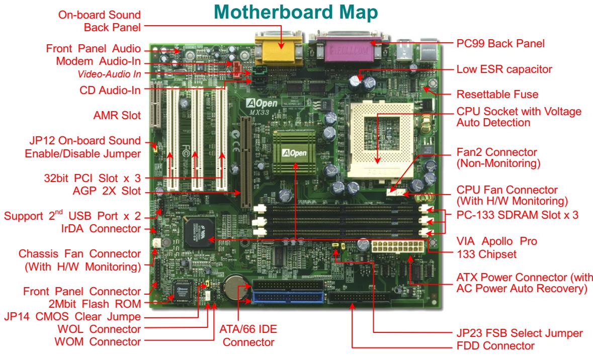 AOPEN MX33 - Quick Installation Procedure - 1