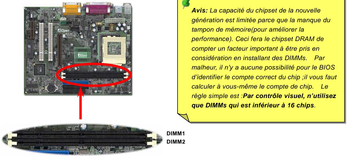 AOPEN MX36L - Socket DIMM - 1