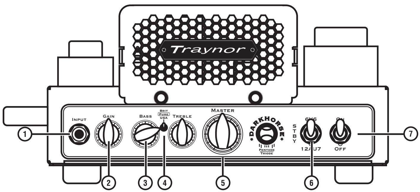 TRAYNOR YS1085 - Guide de démarrage rapide - 1