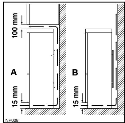 CORBERO FB5140E - Emplacement - 1