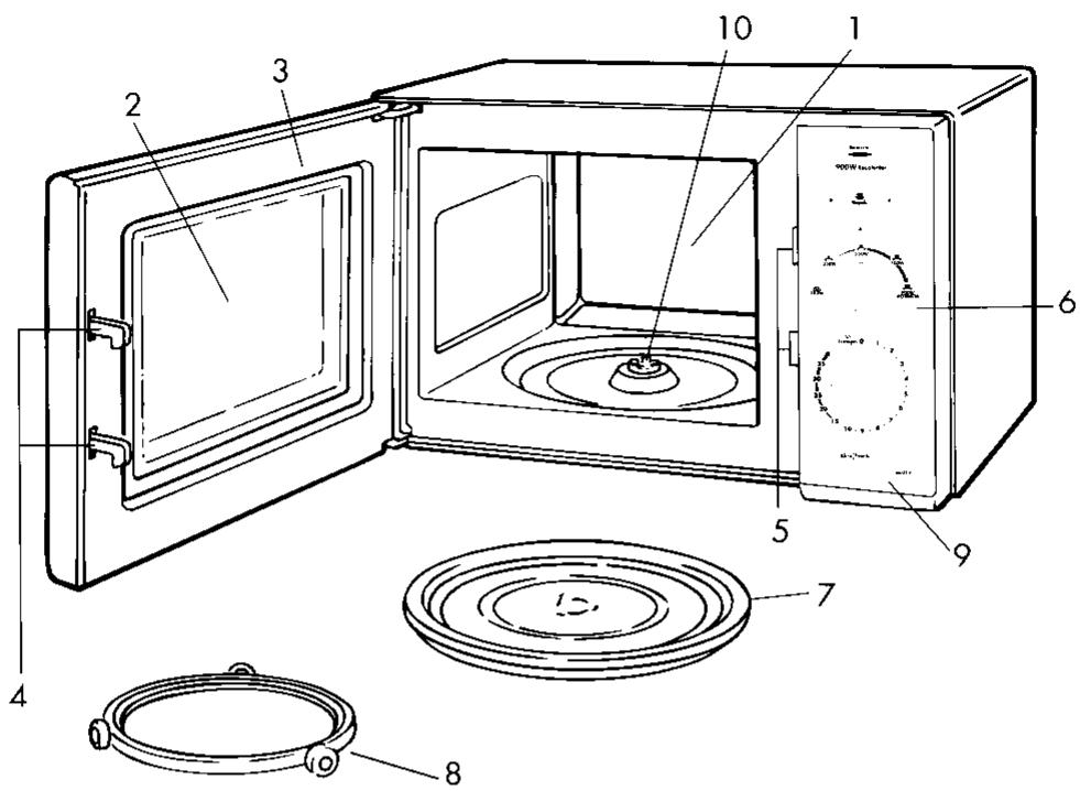CORBERO MO24M - How to operate your microwave oven - 1