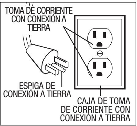DIRT DEVIL FD10005XB - INSTRUCCIONES DE CONEXión A TIERRA - 1