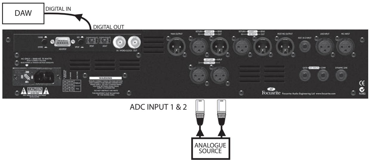 FOCUSRITE ISA430MKII - Conversion a/n stereo (ADC) - 1