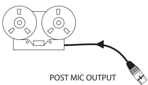 FOCUSRITE ISA430MKII - Applications - 1