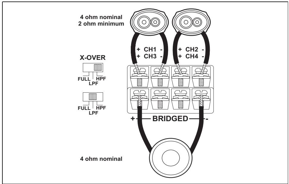 JENSEN POWER 400 - Cuatro Altavoces - 2
