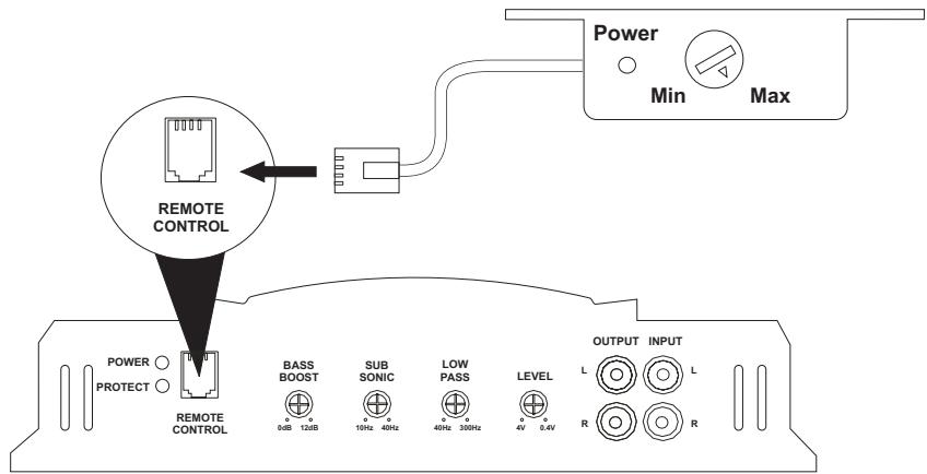 JENSEN POWER 400 - Remote Input Level Control - 1
