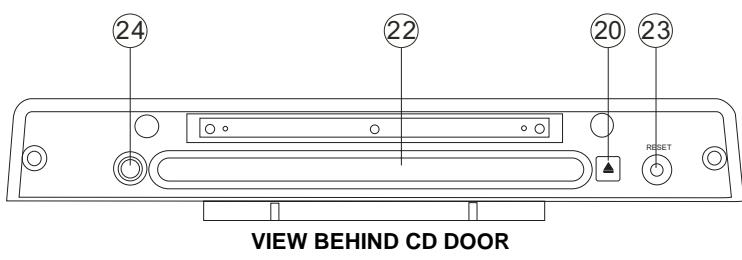 JENSEN VOYAGER MSR7007 - BASIC OPERATION - 1