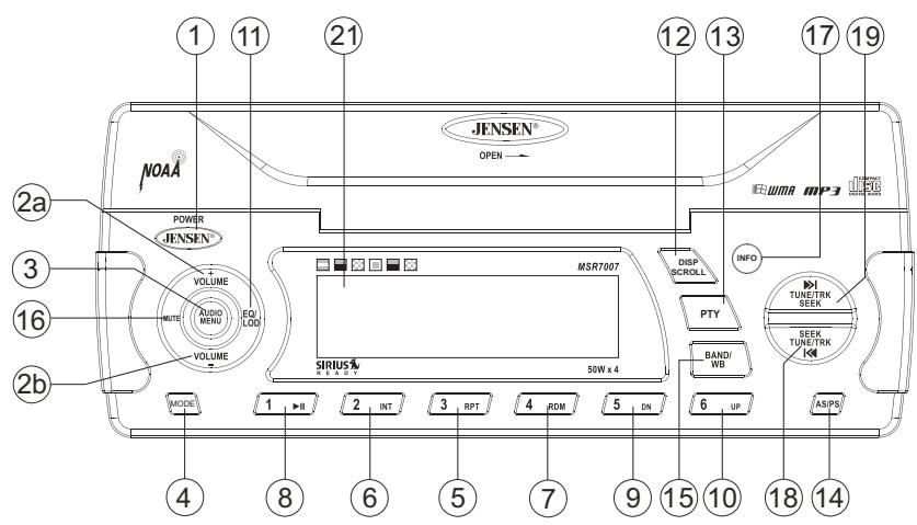 JENSEN VOYAGER MSR7007 - BASIC OPERATION - 2