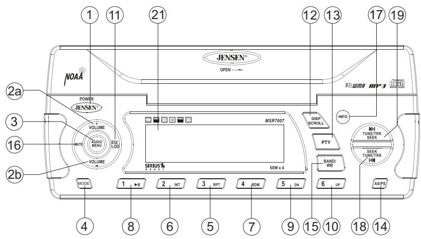 JENSEN VOYAGER MSR7007 - OPERACION BÁSICA - 2