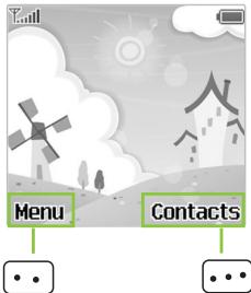 VK MOBILE VK2000 - Standby Screen Function - 1