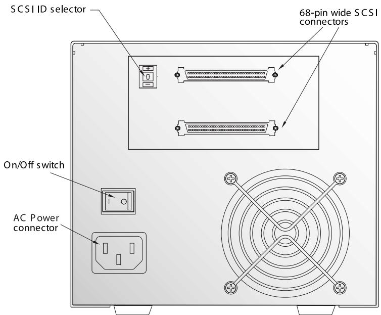 QUANTUM CL400LWXX - Setting the SCSI ID - 2