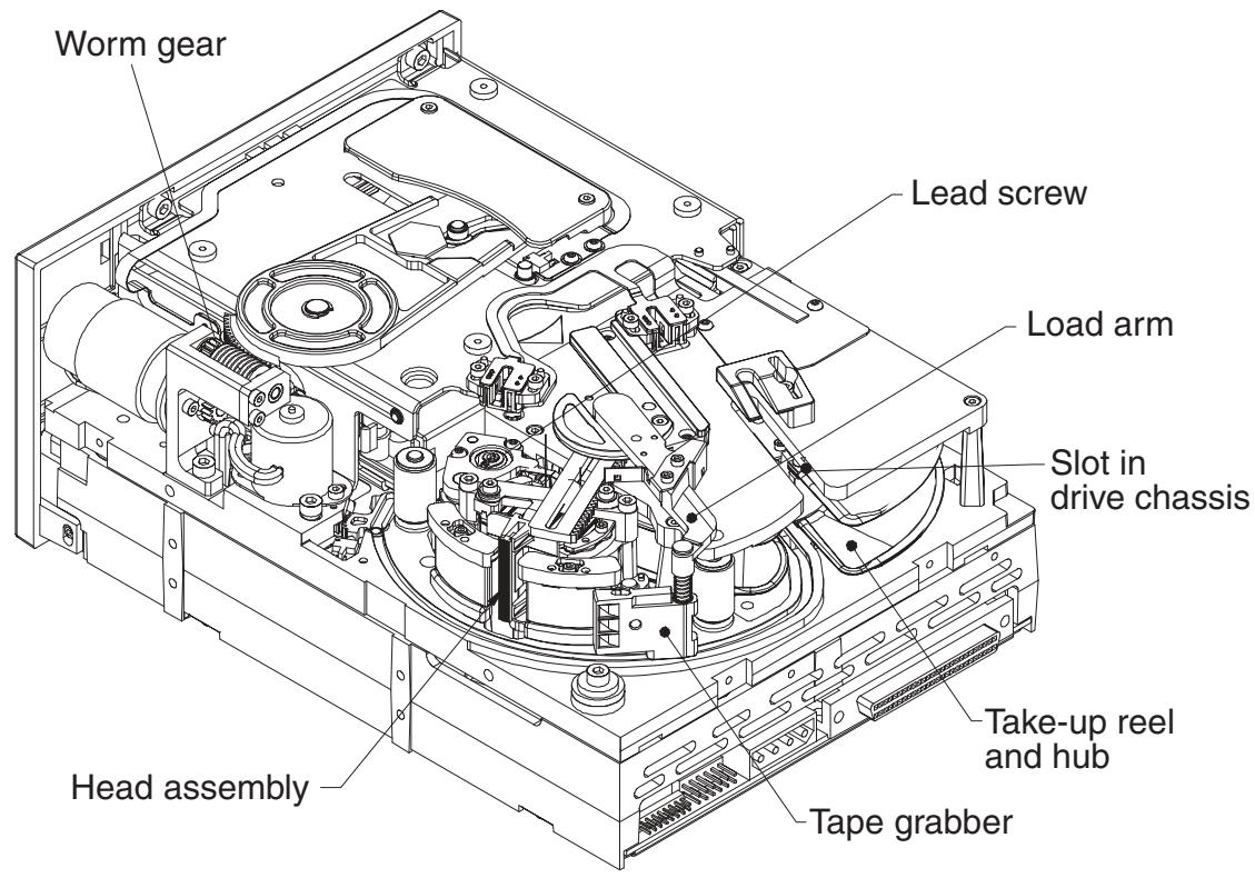 QUANTUM CL400LWXX - Cartridge is Loaded and Seated with Tape Threaded - 2
