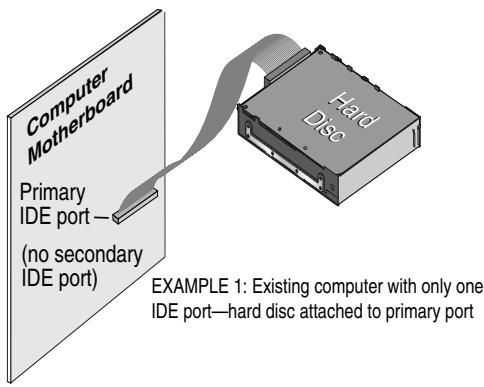 QUANTUM STT220000X - Examine your computer - 1