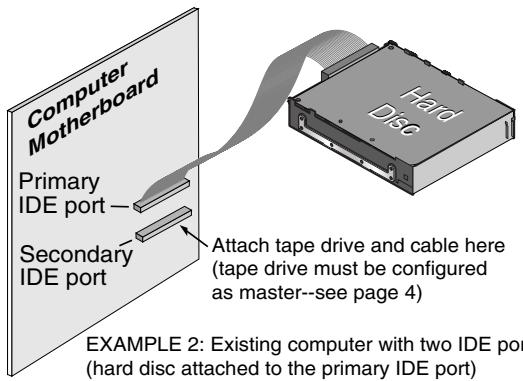QUANTUM STT220000X - Examine your computer - 2