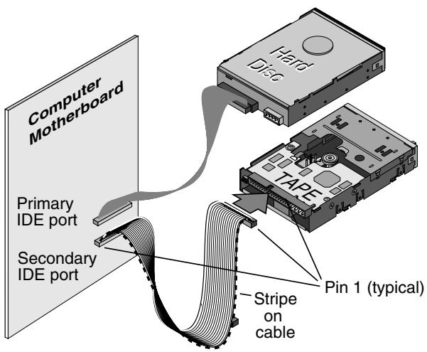 QUANTUM STT220000X - Attach your tape drive to the secondary IDE port - 1