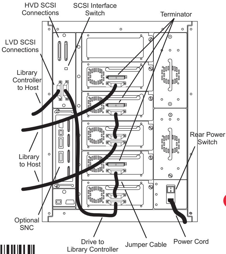 QUANTUM ADIC SCALAR 100 - ADIC® Scalar® 100 Quick Start Guide - 9