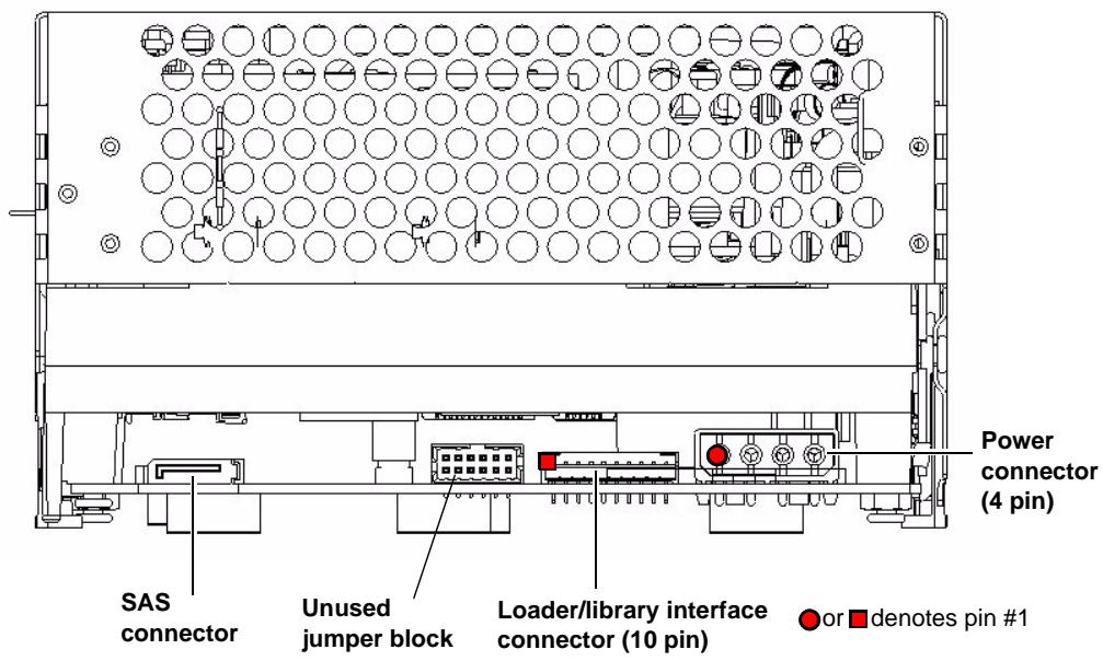 QUANTUM DLT-S4 - Rear Panel Connectors - 1