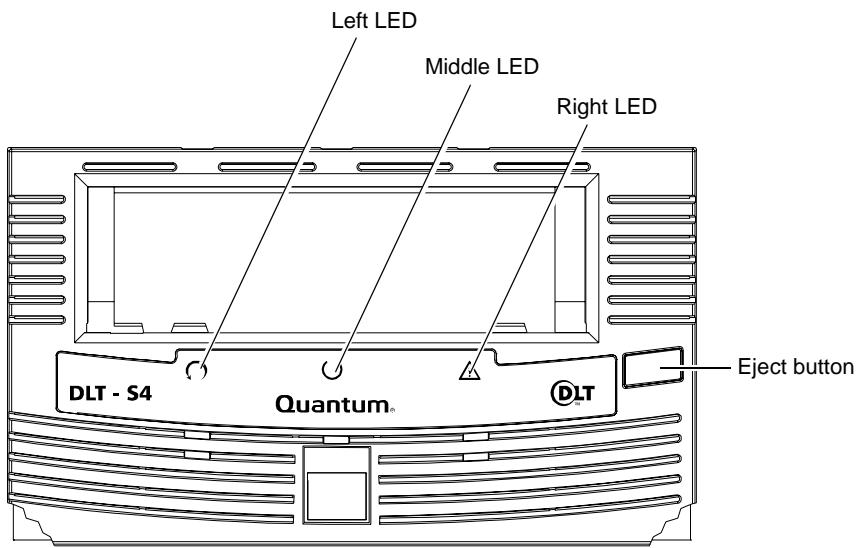 QUANTUM DLT-S4 - Front Panel Controls and LEDs - 1