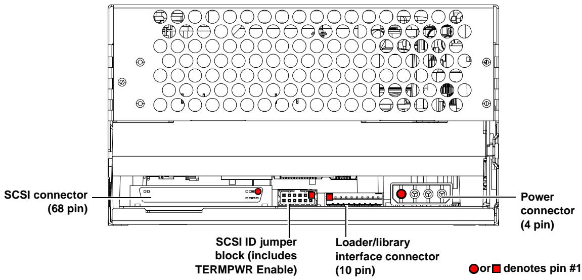 QUANTUM DLT-S4 - Rear Panel Connectors - 1