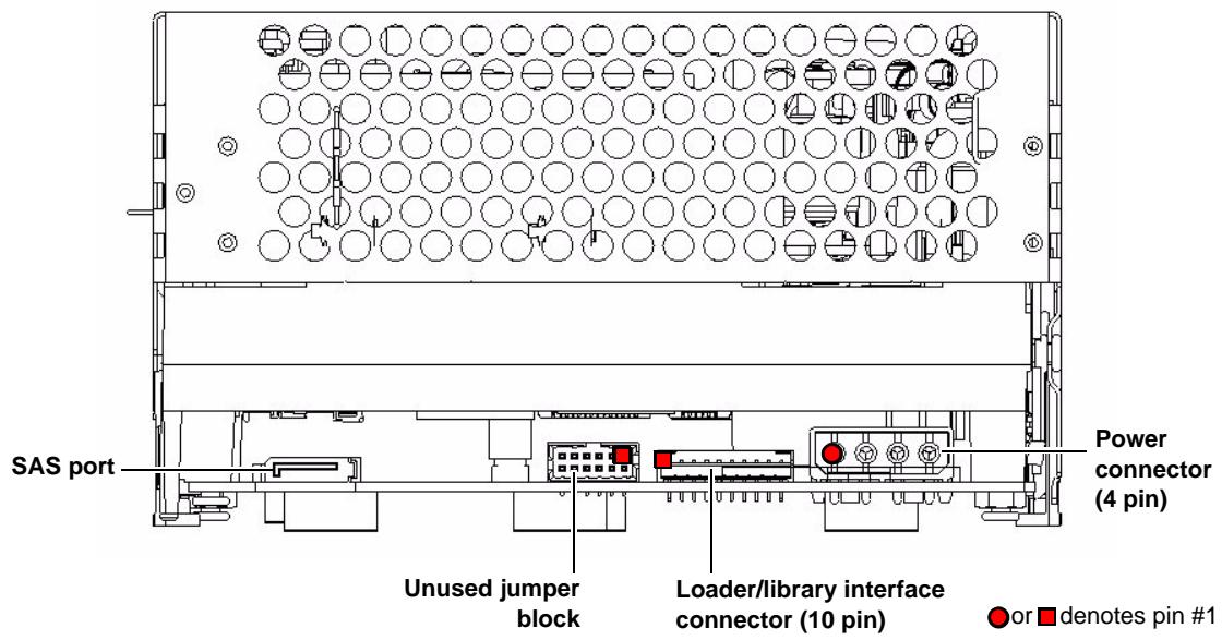 QUANTUM DLT-S4 - Rear Panel Connectors - 1