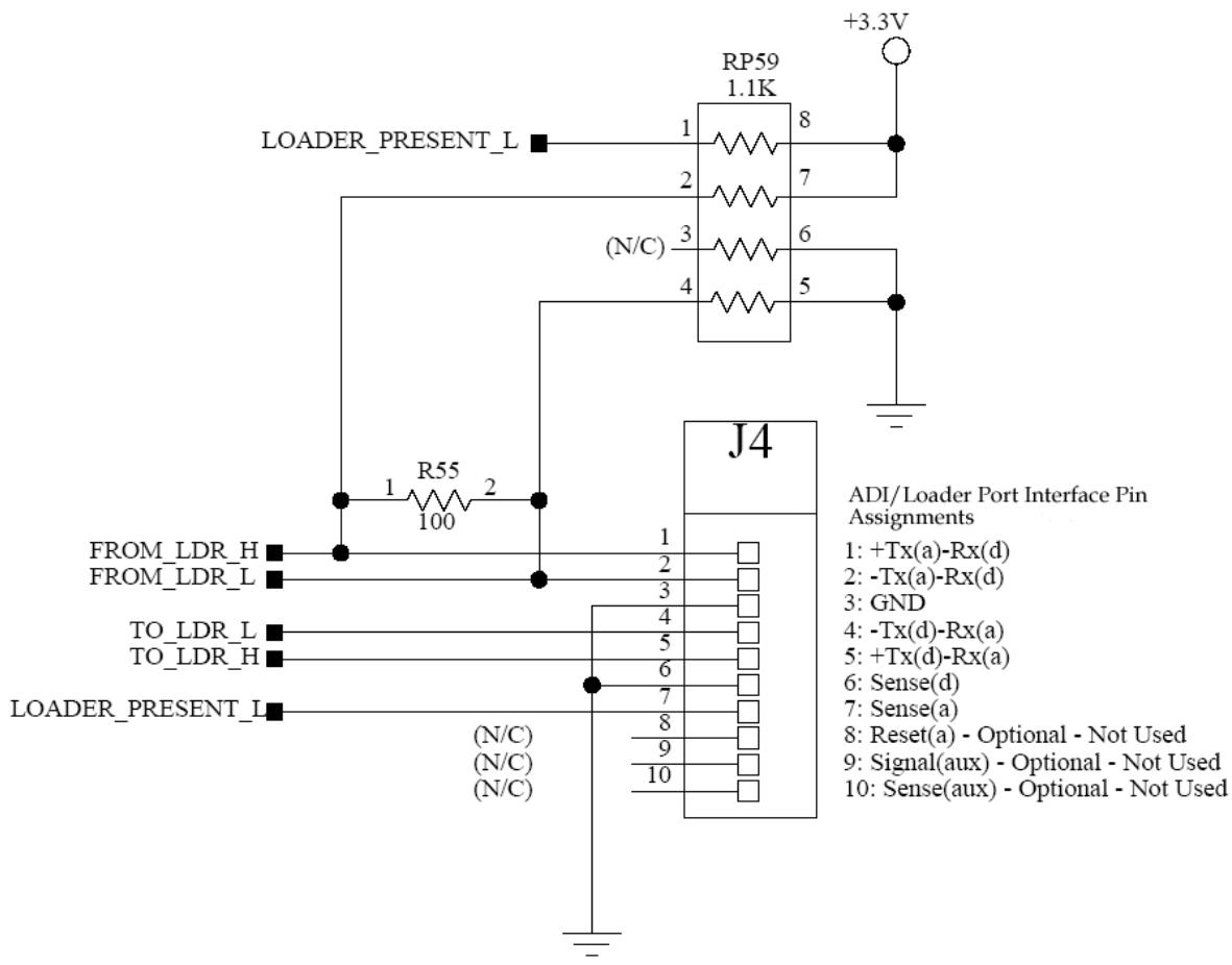 QUANTUM DLT-S4 - Loader/Library Interface Connector - 1