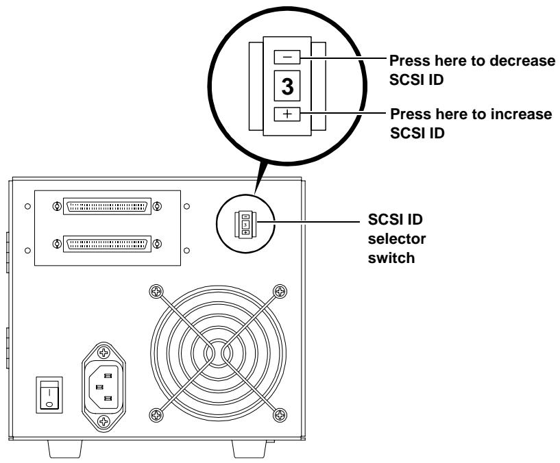 QUANTUM DLT-S4 - Setting the SCSI ID - 1
