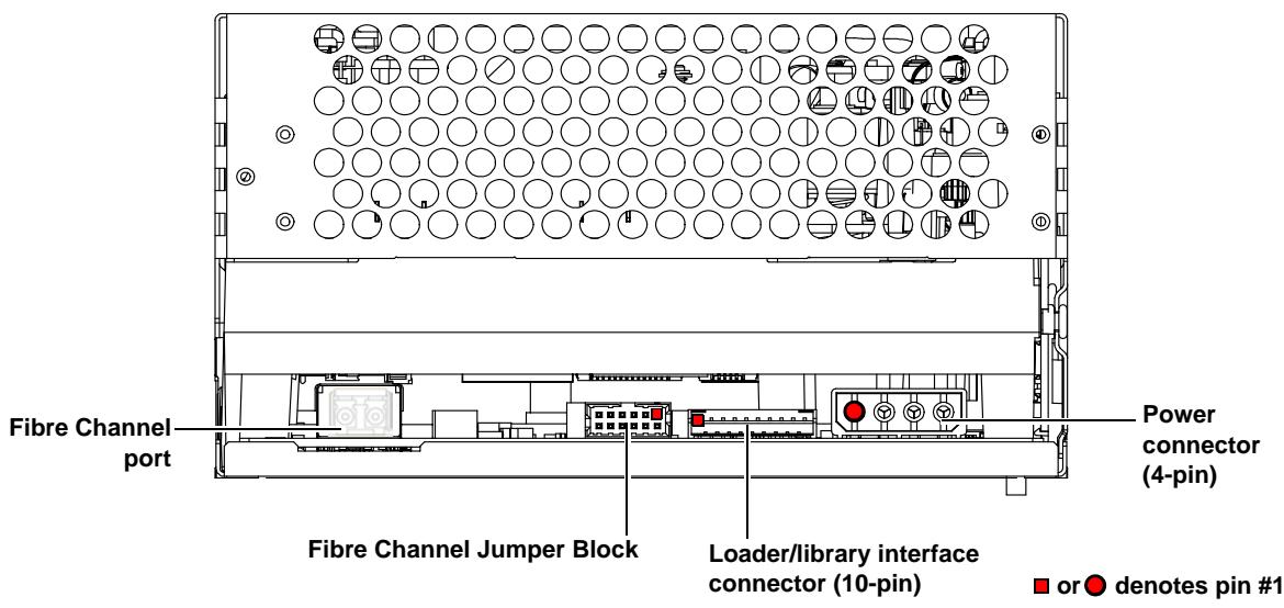 QUANTUM DLT-S4 - Rear Panel Connectors - 1