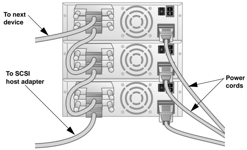 QUANTUM DLT-V4 - Connecting the SCSI Interface Cables - 1