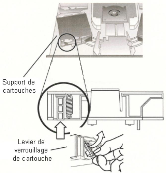 QUANTUM FASTSTOR 2 - Remarque : - 1