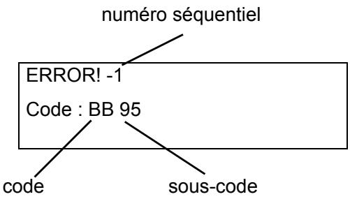QUANTUM FASTSTOR 2 - Signification des messages d'erreur - 1