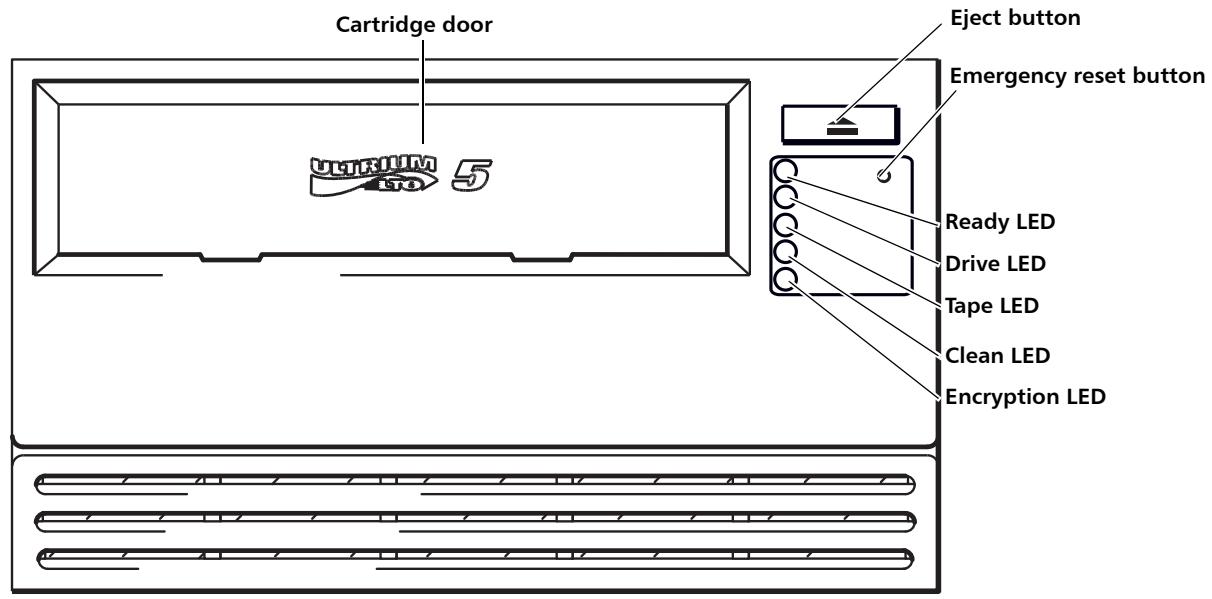 QUANTUM LTO-5 - Understanding the Front Panel Display - 2