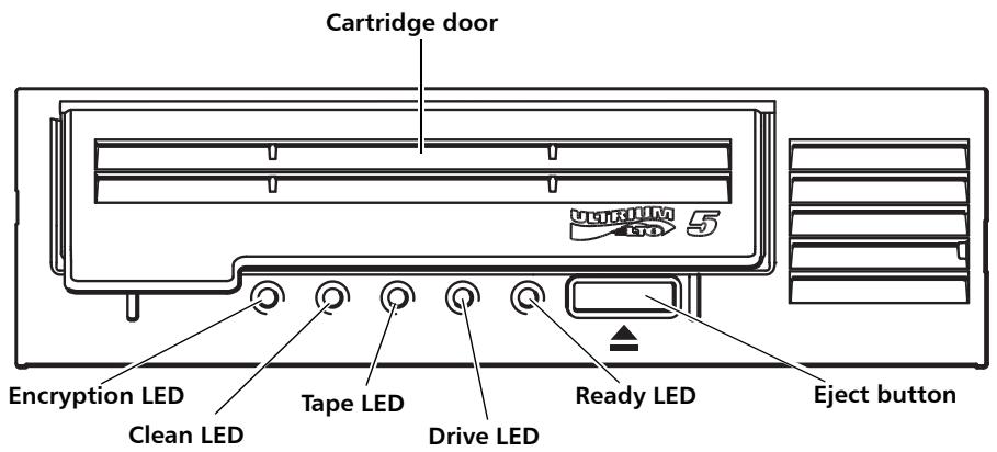 QUANTUM LTO-5 - Understanding the Front Panel Display - 1