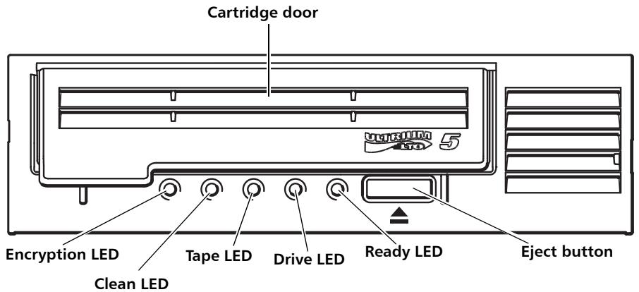 QUANTUM LTO-5 - Understanding LED Sequences - 1