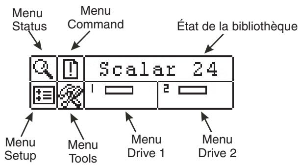QUANTUM SCALAR 24 - Voyant LCD - 1