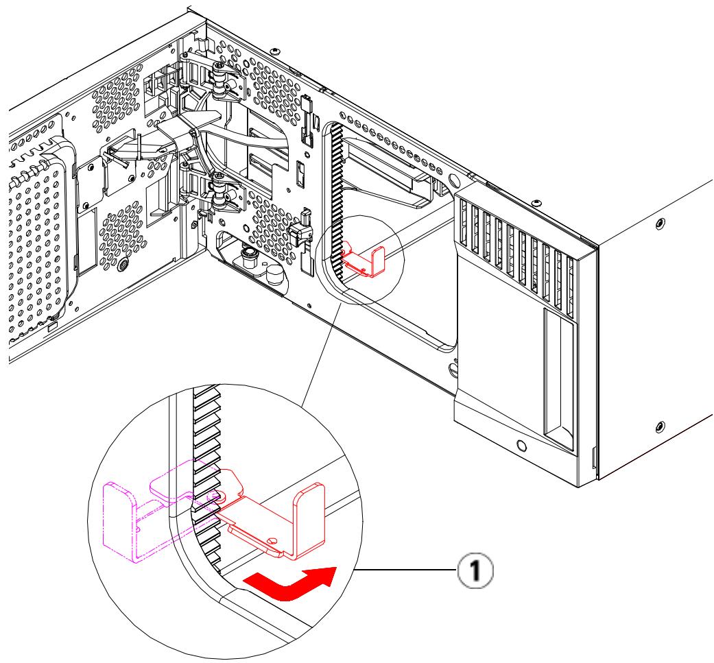 QUANTUM SCALAR I500 - Outils requis : - 1