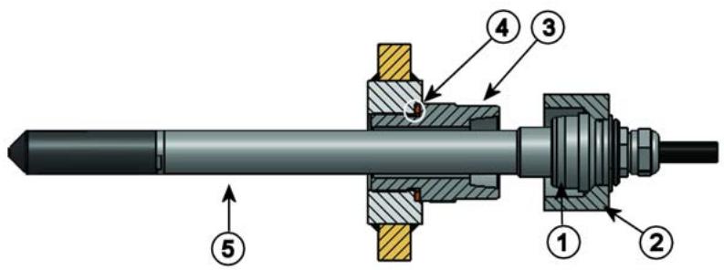 VAISALA DMT340 - DMT344 For High-pressure Applications - 1