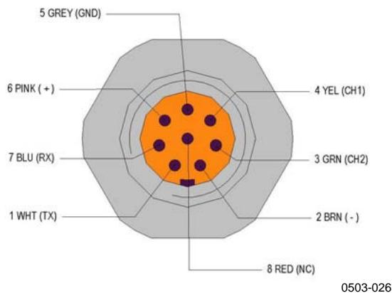 VAISALA DMT340 - 8-pin Connector - 1