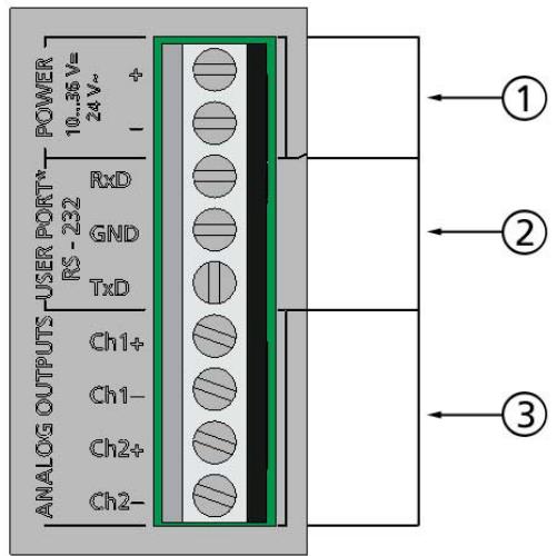 VAISALA DMT340 - Signal and Power Supply Wiring - 1