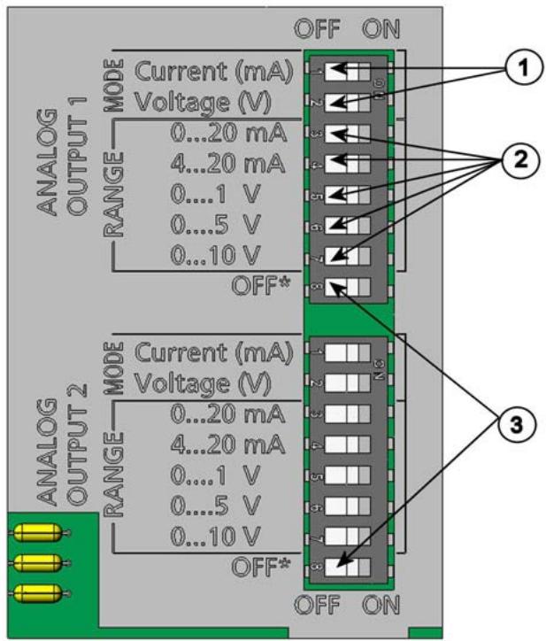 VAISALA DMT340 - Changing the Output Mode and Range - 1
