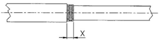 VAISALA DMT340 - Grounding the Cables - 1