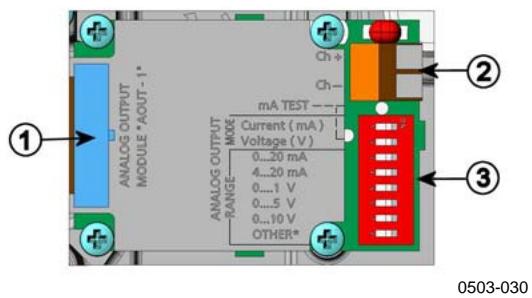 VAISALA DMT340 - Third Analog Output - 1