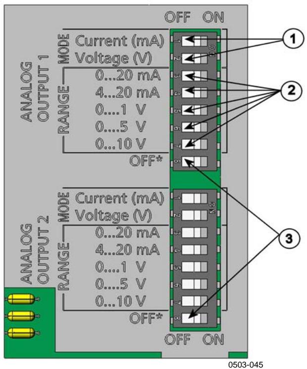 VAISALA HMT330 - Changing Output Mode and Range - 1