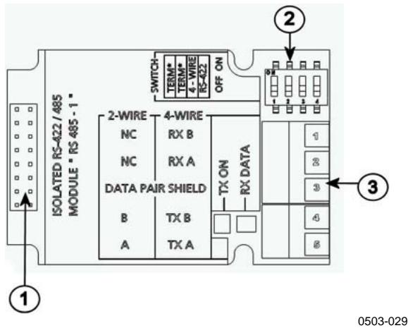 VAISALA HMT330 - RS-422/485 Interface - 1