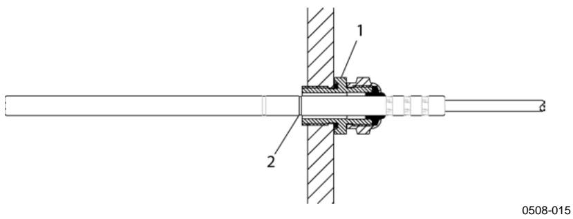 VAISALA HMT330 - T- Probe Installations (HMT337) - 1